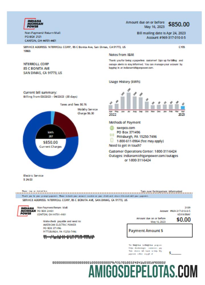 Projeto de lei de serviços públicos de eletricidade de Indiana, SCR modelo